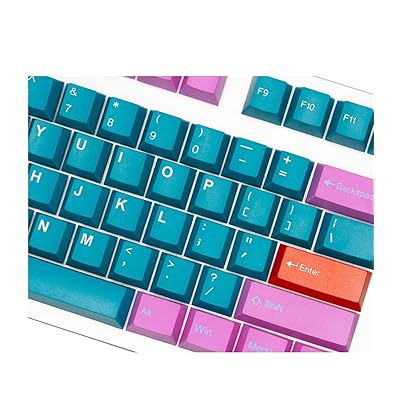 Buy Tai Hao Cubic Profile The Circus Keycaps 128 Ansi And Iso Layout Compatible With All Mx Types Keyboards Custom Keycap Set Online In Vietnam B08w576scw Buy Tai Hao Cubic Profile The Circus Keycaps 128 Ansi And Iso Layout Compatible With All Mx Types Keyboards Custom Keycap Set Online In Vietnam B08w576scw
