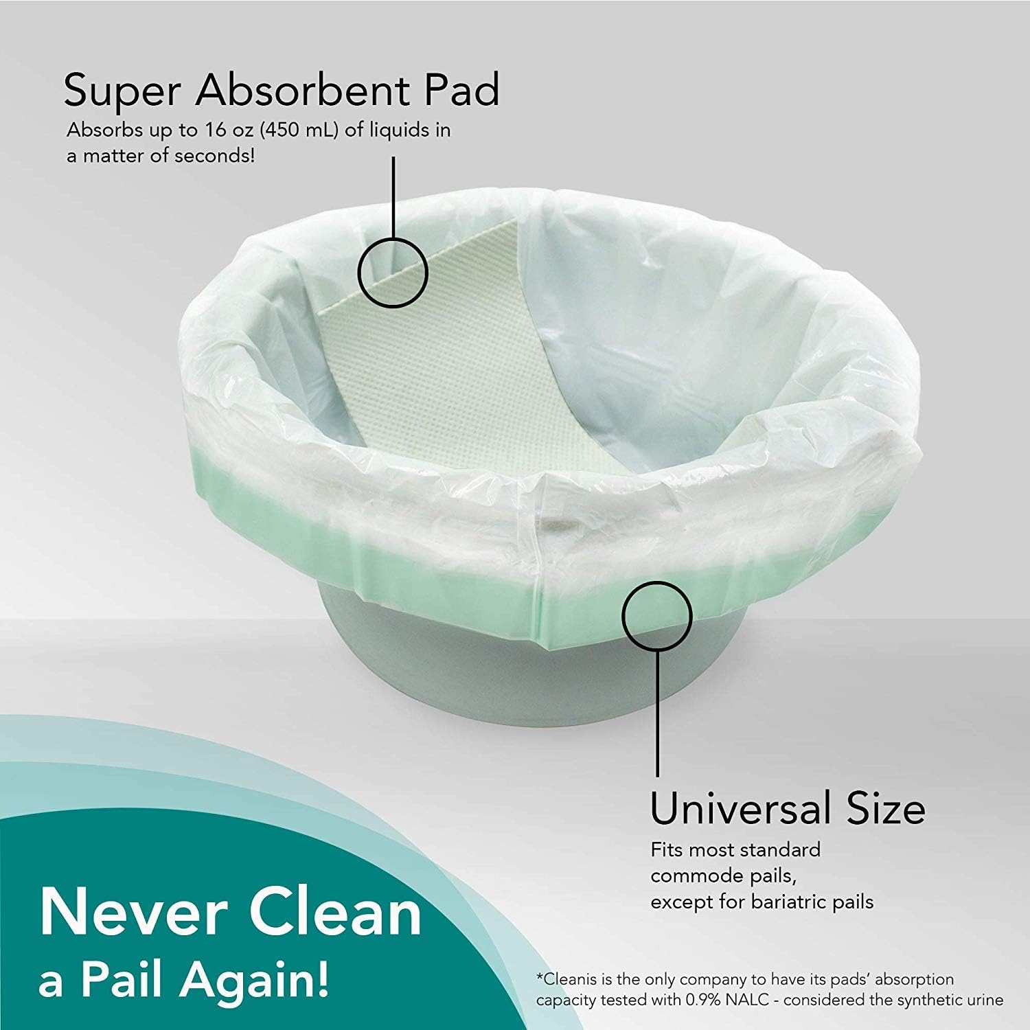Carebag Commode Liners with Super Absorbent Pad, 360 Liners- Fits Any Standard Bedside Commode Bucket or Commode Pail – Disposable Commode Liners for an Adult Commode Chair: Health & Personal Care