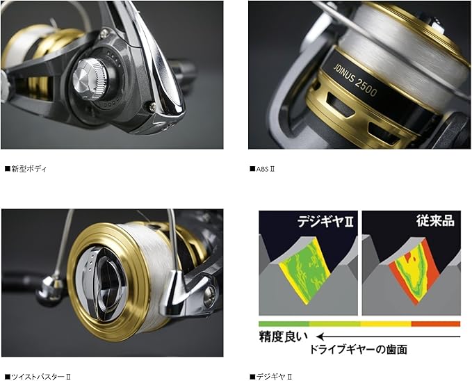 daiwa joinus 4000