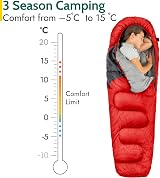 Trail Outdoor Sleeping Bag Kids Mummy 3 Season with Rucksack Red view 3