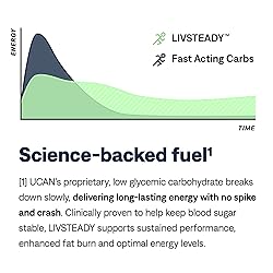 UCAN Energy Snack Bars, Peanut Butter Fudge, All
