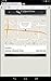 Tracker for Kindle Fire (Free Edition)