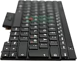 TellusRem UK Backlit Keyboard for Lenovo Thinkpad T430 T530 X230 W530 view 6