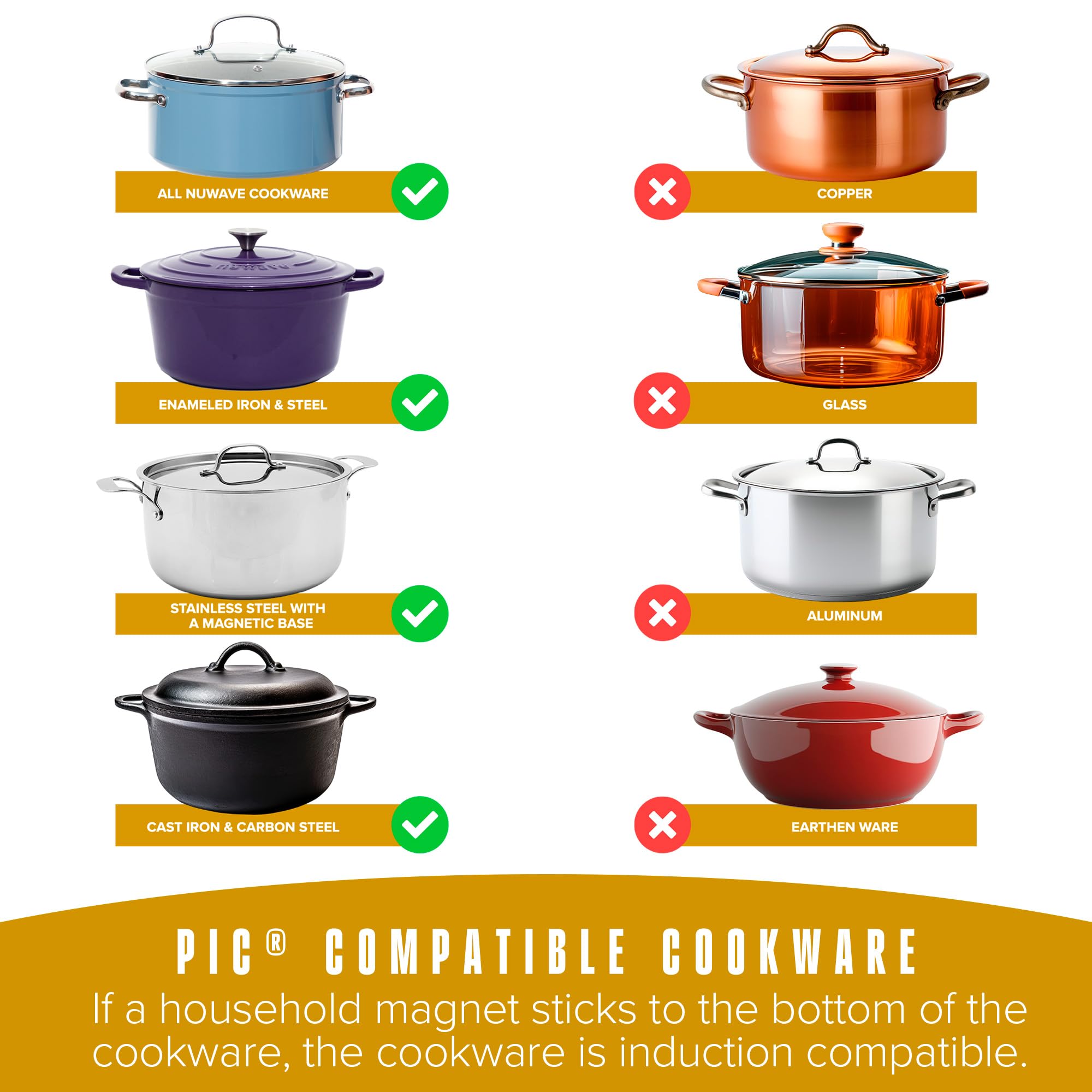 Nuwave Gold Pro Precision Induction Cooktop, Large 8” Heating Coil, 12” Heat-Resistant Cooking Surface, Adjustable Wattages,100°F to 575°F, Portable, Built-In Safety Auto Shut Off