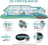 HG Power 4 Inch Round Air Vent Cover with Flyscreen 100mm Duct view 8
