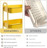 DOEWORKS 3 Tier Storage Trolley on Wheels Yellow Metal Cart 70cm 15kg per tier view 8