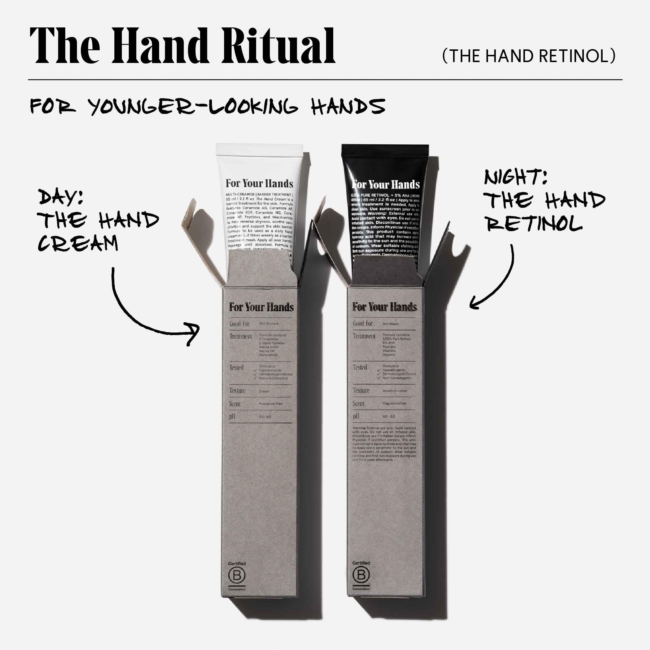 Nécessaire The Hand Retinol. Anti-Age Repair Serum. For Crepiness, Wrinkles, Spots, Brittle Cuticles. 0.25% Pure Retinol. 5% AHA. Dermatologist-Tested. Hypoallergenic. Non-Comedogenic.