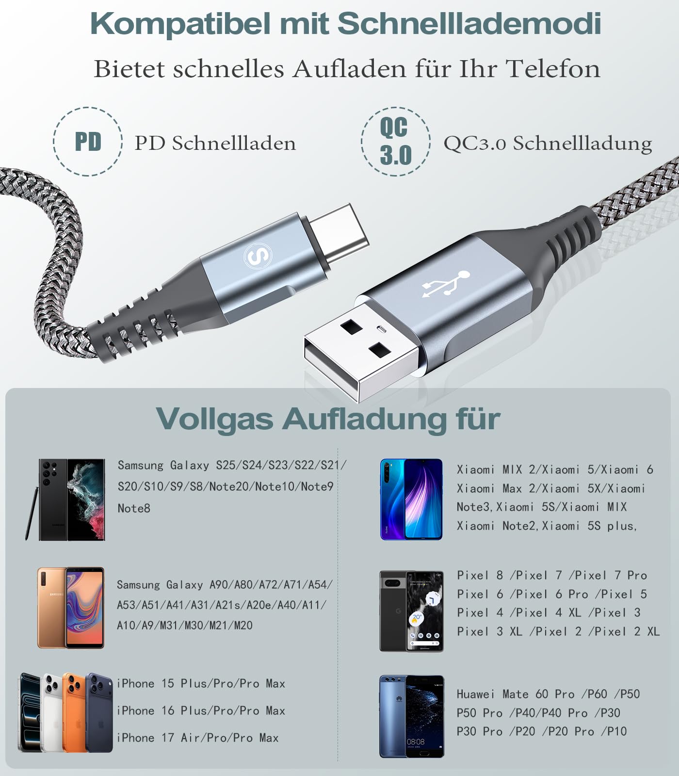 sweguard USB C Kabel 3.1A [2Stück 3m] Schnellladung, Ladekabel USB C Nylon für iPhone 15 16 Pro Max, Samsung Galaxy S24 S23 S22 S21 S20 S10 S9 S8 Plus,Note,A71 A55 A52 A51 A50 A15,Flip Pixel LG Moto 6