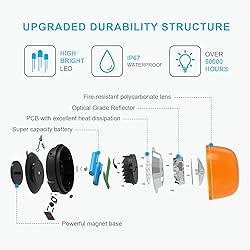 Agrieyes Magnetic Beacon Light Wireless, Class I