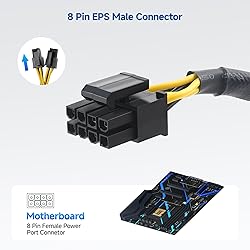 Cable Matters 2-Pack 8 Pin EPS CPU Extension Cable