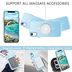 GUAGUA Compatible with iPhone XR Case Compatible