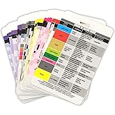 Nurse Nation 30 Vertical Nursing Badge Reference Cards - Lab Values, EKG, Vitals, and More! (Bonus Cheat Sheets) Excellent Gift for Nurses, Nursing Students, and Other Med. Workers!