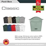 Burg-Wächter CLASSIC Post Box Char Green MB01CG Chartwell 36x37x13cm view 6