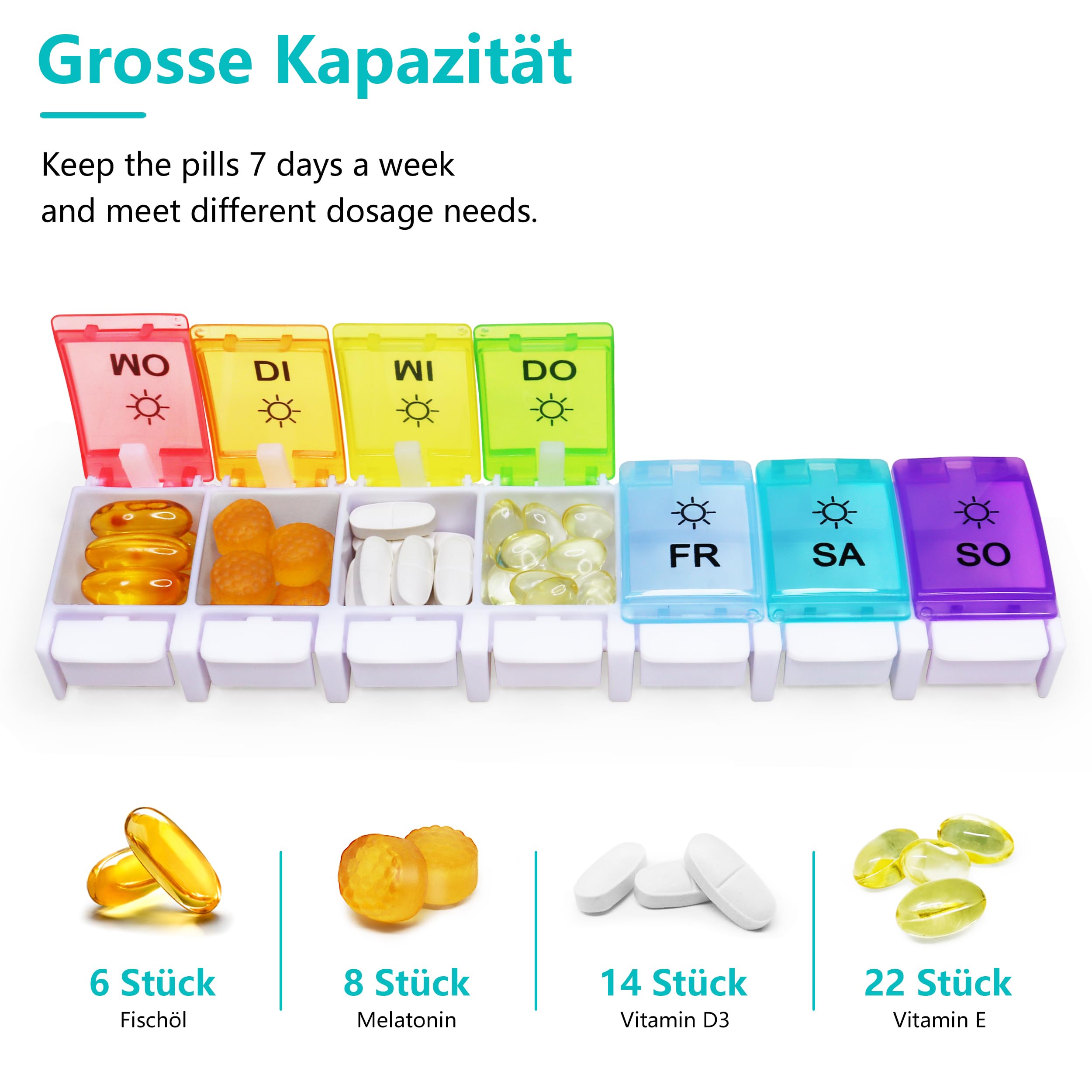 MOLN HYMY Medikamentenbox 7 Tage 2 Fächer, Pillendose Morgens Abends, Große Kapazität, BPA-frei, 14 Fächer, Druckknopf (Regenbogen) 4