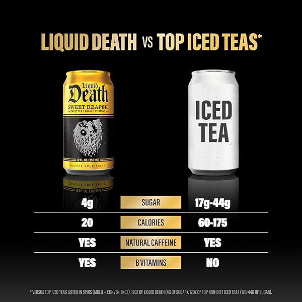 LIQUID DEATH ICED TEA – VARIETY, LESS SUGAR*, BOOST OF CAFFEINE, B VITAMINS, NO ARTIFICIAL SWEETENERS, 4 FLAVORS: TEA/LEMONADE, REST IN PEACH, SWEET REAPER, BLUEBERRY BUZZSAW, 12 FL OZ (PACK OF 12)