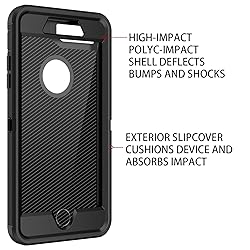 Regsun for iPhone 8 Case,iPhone 7 Case,Built-in