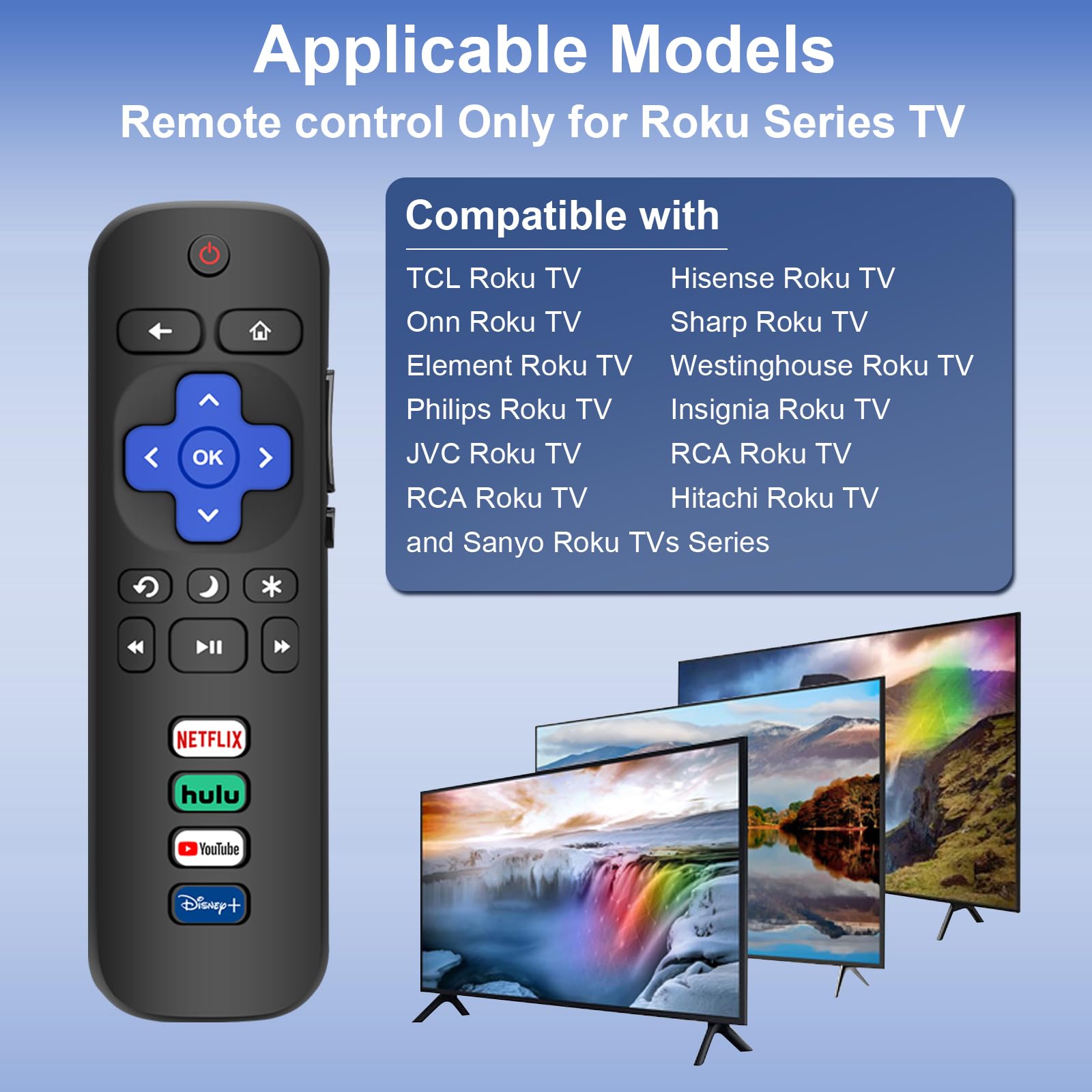 Remote for Roku TV, 2-Pack Replacement for Roku TV Remote Compatible for TCL Roku/Onn Roku/Hisense Roku/Philips Roku/Sharp Roku/Westinghouse Roku/Insignia Roku TV [Remote Control for Roku TV Only]