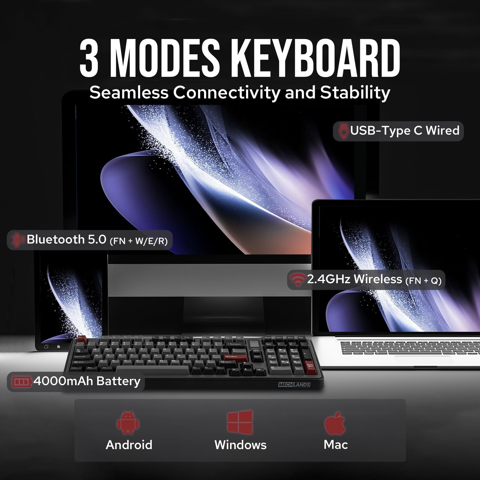 MechLands Vibe99 Wireless Gaming Keyboard with 1.06'' Screen, 96% Hot Swappable Creamy Mechanical Keyboard with Gasket Structure, BT5.0/2.4GHz/USB-C, 5-Layer Padding, RGB, NKRO for Win/Mac (Black)