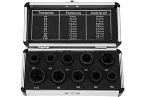 Impact Bolt and Nut Extractor Set,10Pcs/Set Remover Nut Extractor Socket Tool for Removing Damaged, Dead, Rusted, Rounded-Off