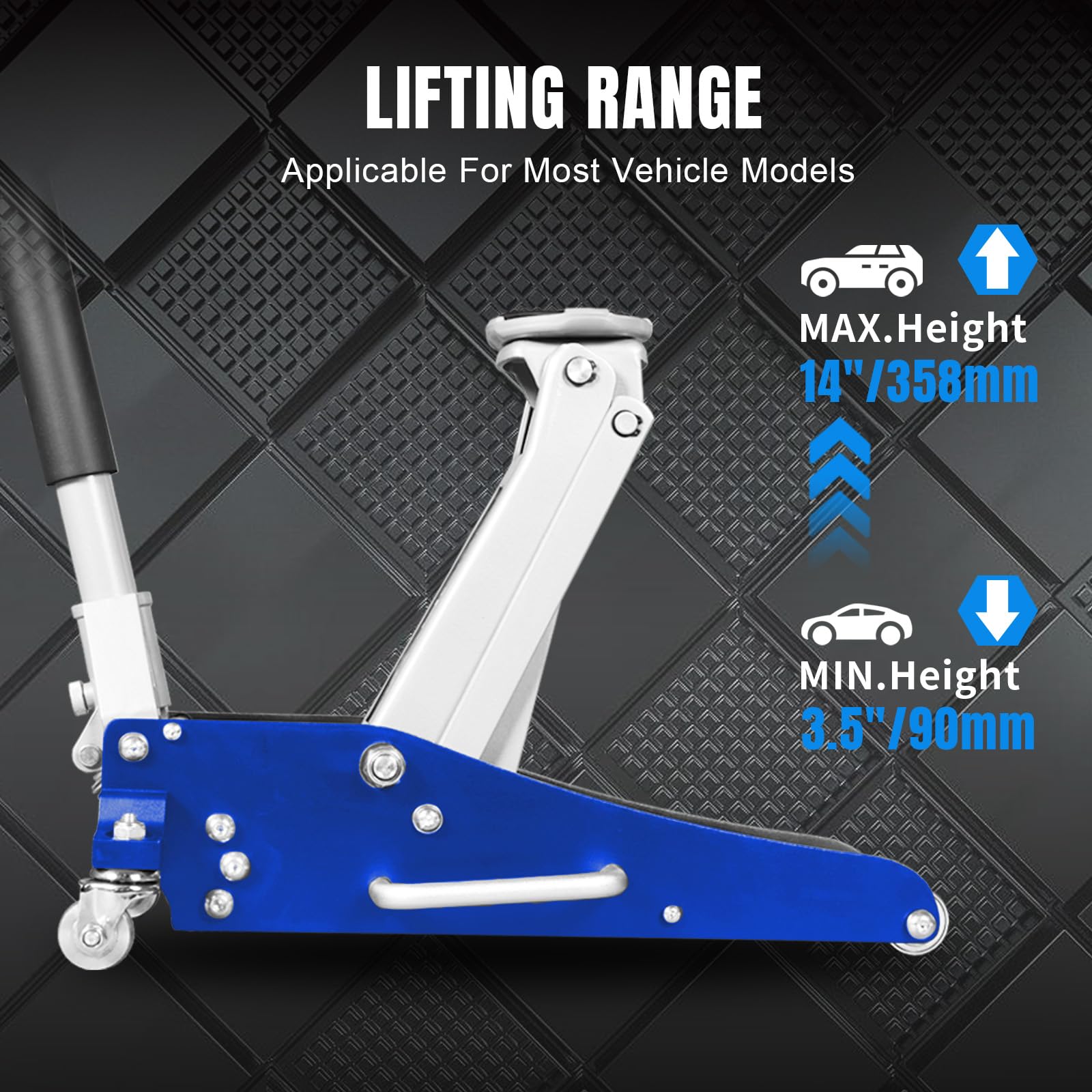 BIG RED Floor Jack 1.5 Ton (3,000 lb) Capacity,Aluminum and Steel Hydraulic Low Profile Car Jack with Dual Piston Quick Lift Pump,Lightweight Racing Floor Jack for Vehicle,Blue