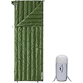 Naturehike Ultralight Backpacking RDS Down Sleeping Bag for Adults, 650 Fill Power Sleeping Bag for 42/52℉, 20oz Compact Lightweight Sleeping Bags for Hiking Camping 3 Seasons