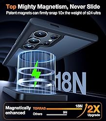 TORRAS Magnetic Guardian Designed for Samsung