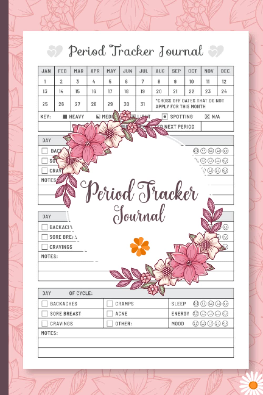 Period Tracker Journal: Menstrual Cycle Tracker For Women And Girls, 4 Year Undated Period Diary