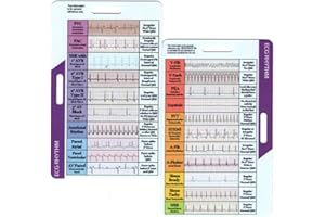 AUNVITO Funny ECG EKG Rhythm Pocket Card,Double Sided Badge Card EKG Telemetry Interpretation Badge Buddy Nursing Cheat Sheet with EKG Ruler Measurement (A)