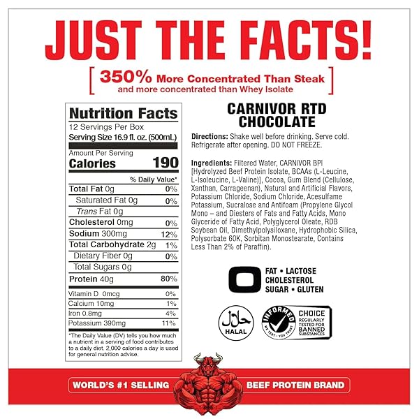 MUSCLEMEDS CARNIVOR RTD, READY TO DRINK PROTEIN, LACTOSE FREE, SUGAR FREE, 40G ISOLATE PROTEIN, MUSCLE BUILDING, RECOVERY, CHOCOLATE, 16.9 FL OZ (PACK OF 12)