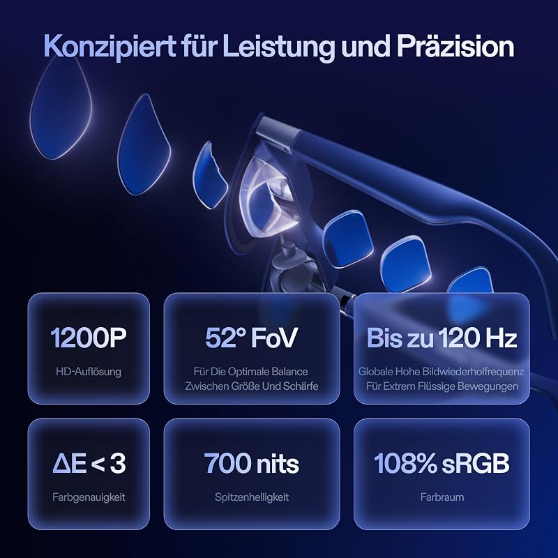 1S AR/XR Brille, 500" Virtuell Bildschirm, 52° Sichtfeld, Native 3DoF