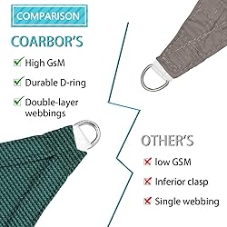 Coarbor 12'x12'x12' Sun Shade Sail Triangle Heavy