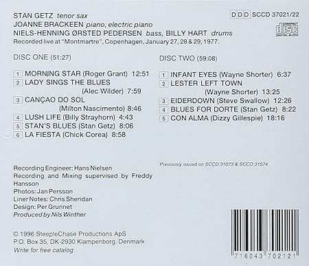 What is liner notes image