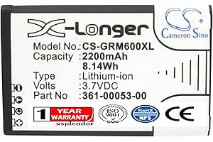 XSPLENDOR XPS Replacement Battery for Alpha 100 Handheld Montana 600 Montana 600T Montana 600t Camo Montana 650 Montana 650T Monterra PN 010-11599-00 010-11654-03 361-00053-00