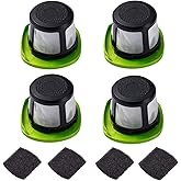 PURexpert Replacement Reusable Filter Kit for Bissell Adapt Ion Stick Vacuum Filter and PowerLifter Ion Pet Filter and Featherweight XRT Stick Vacuum and Readyclean Cordless Stick Vac (4 Pack)