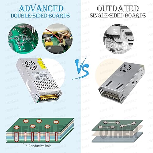 MEISHILE 36V 16.6A 600W Switching Power Supply Adapter AC to DC Transformer Converter for LED Driver Strip Light Lamp, Machine, 120V 110V to 36Volt 3A