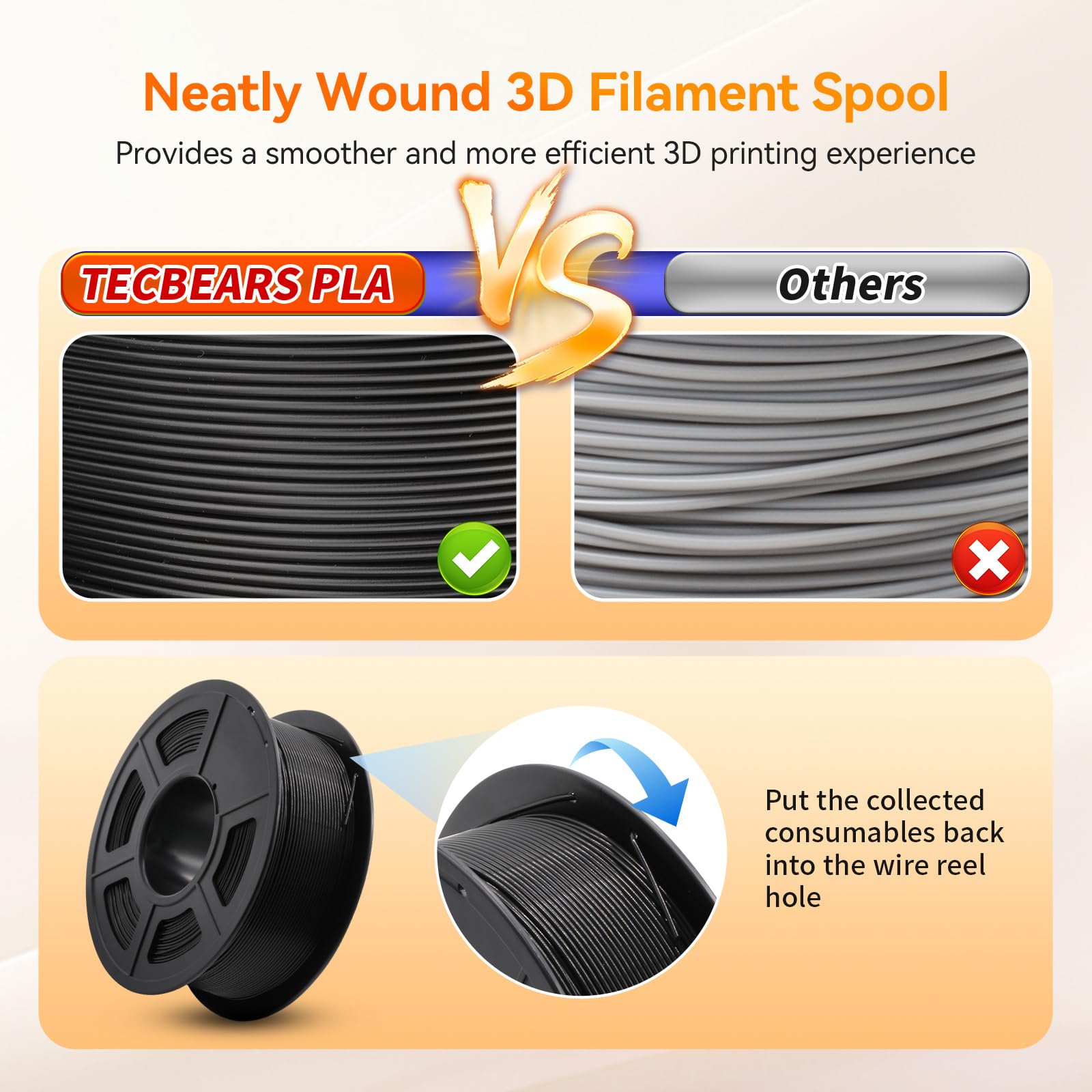 TECBEARS PLA Filaments 1.75mm Schwarz, 1kg 3D Drucker Filament PLA, Filament 3d Druckmaterialien, Vakuumverpackung，Maßgenauigkeit +/- 0,02 mm, 1kg Spule (2,2lbs) PLA Filament für Intelligentes Drucken 3