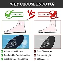 Endoto Insoles for Blundstone Men & Women