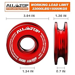 ALL-TOP Recovery Ring 66000 LBS Winch Snatch Towing