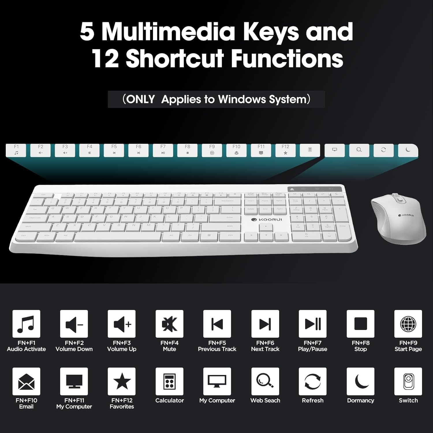 Wireless Keyboard and Mouse Combo,KOORUI 2.4G Silent Full Size Ergonomic Keyboard with 12 Shortcut Keys & 3DPI Mouse,Cordless,Compatible for Laptop/PC/Windows/Mac (White)