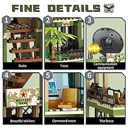 City Military Base Building Block, Compatible with