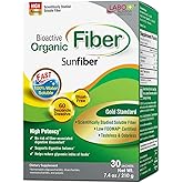 LABO Nutrition Bioactive Organic Fiber – Sunfiber PHGG Soluble Prebiotic Fiber for Digestive Regularity & Gut Health – Partially Hydrolyzed Guar Gum, Low FODMAP, Unflavored, Vegan, Non-GMO, 30 Sachets