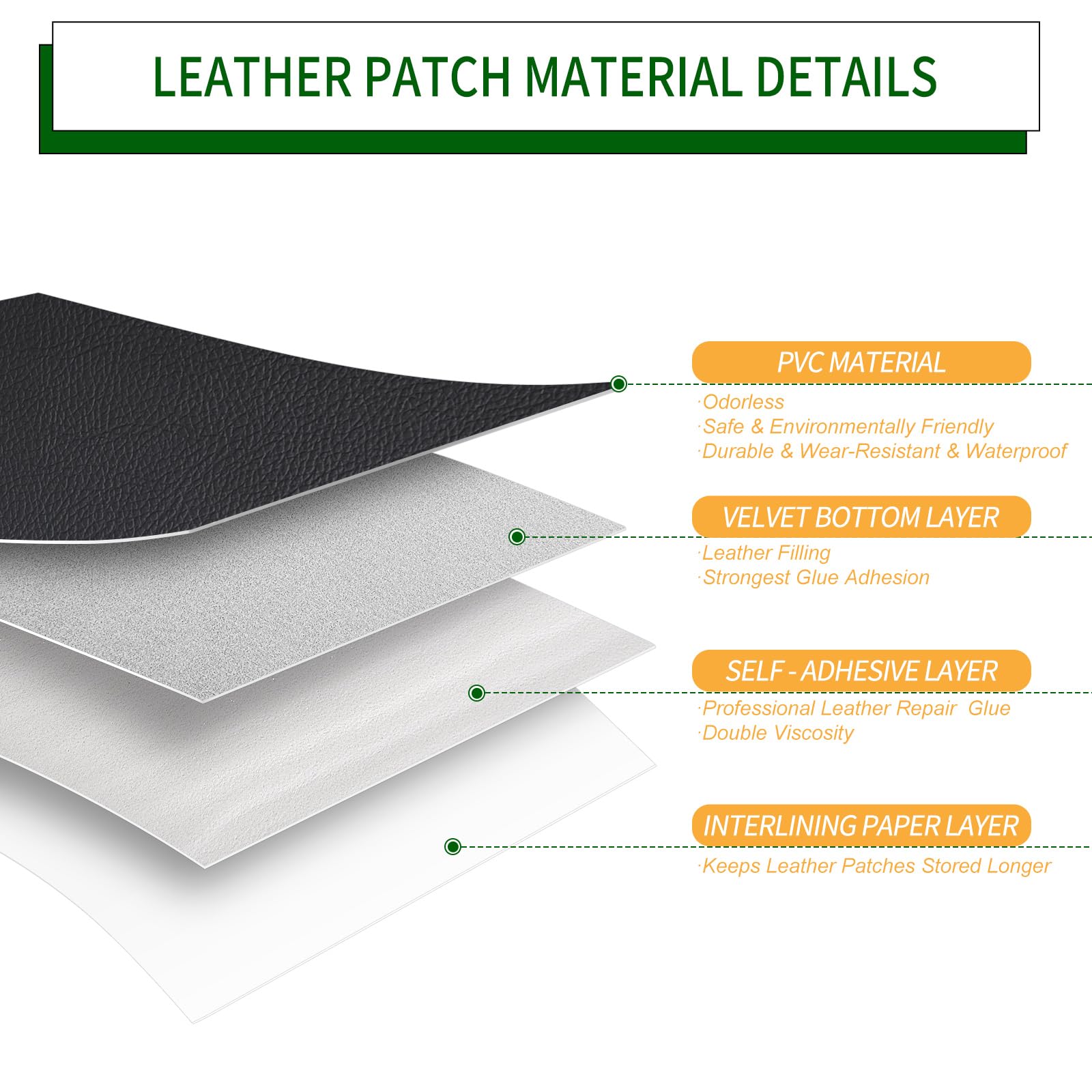 Leather Repair Patch 17X79 inch Large Self-Adhesive Leather Repair Tape Kit, Reupholster Leather Patches for Furniture Couch Chairs Car Seat (Black, 17x79 inch)