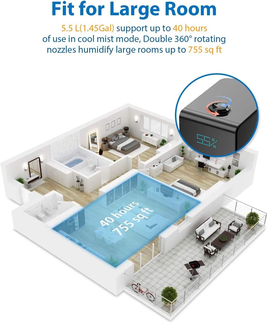 Elechomes TopFill Ultrasonic Humidifier 5.5L, Warm and Cool Mist, Dual