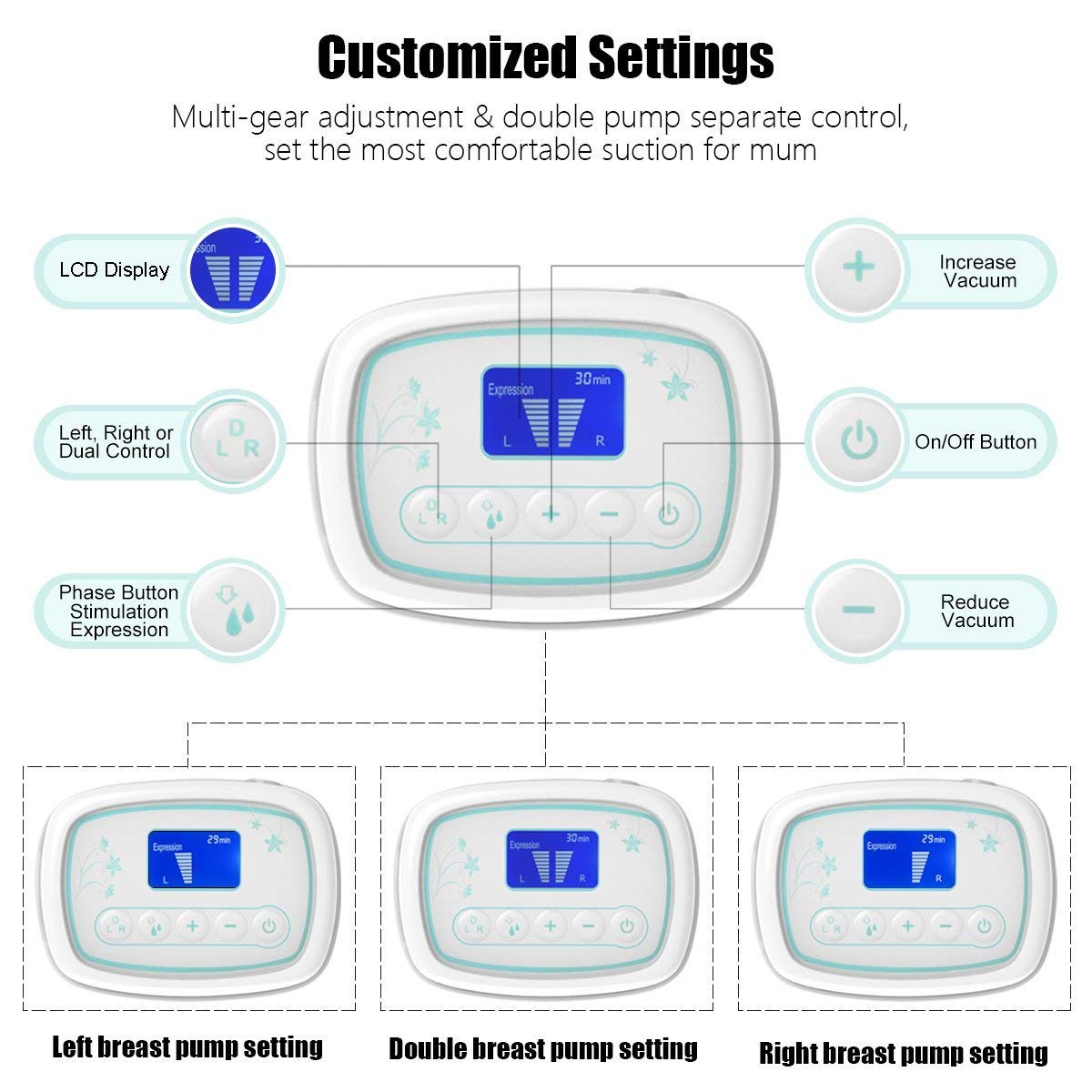 ElectricBreastPumpBelleMaS3RealHospitalGradeBreastPumpDual