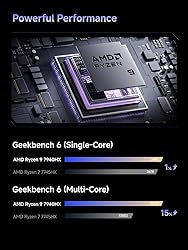MINISFORUM 790S7 Mini Gaming PC AMD Ryzen 9 7940HX