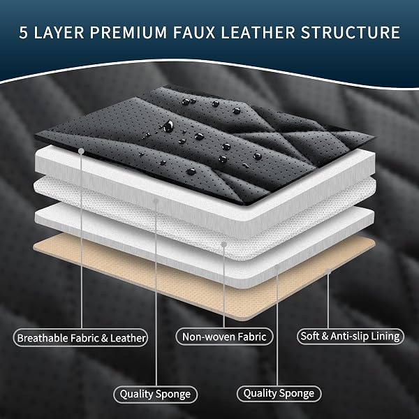 MINGBRON SEAT COVERS FOR CARS, WATERPROOF SEAT COVERS, LEATHER CAR SEAT COVERS 2 PACK, UNIVERSAL SEAT CUSHION PROTECTOR FOR MOST CARS BLACK