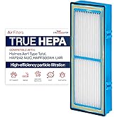 HAPF30AT HEPA Filter Replacement Compatible with Holmes Aer1 Type Total, HAP242-NUC, HAPF300AH-U4R Air Purifiers by LifeSupplyUSA