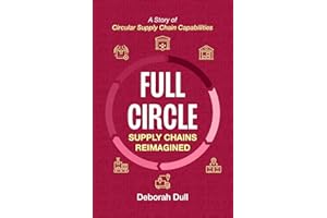 Full Circle: Supply Chains Reimagined: A Story of Circular Supply Chain Capabilities