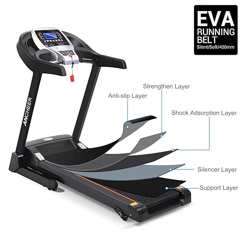 ANCHEER Treadmill, APP Control Electric Folding Treadmills