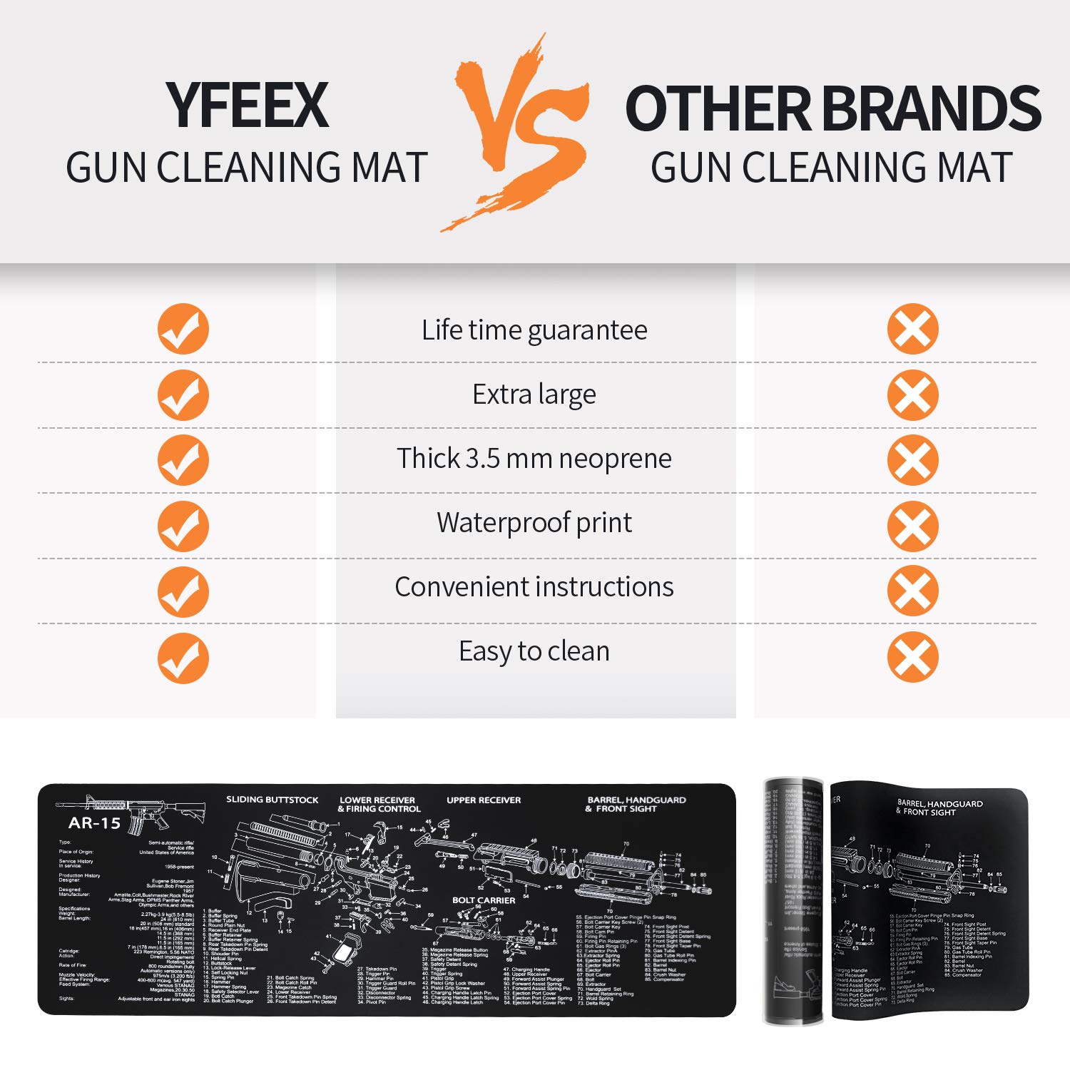 YFEEX Gun Cleaning Mat Pad (36.2\'\' X 12.2\'\')-Ar 15 Gun Cleaning Mat with Cotton Swabs & Cleaning Cloth | 3.5 mm | Long, Black Gun Cleaning Pad for Most Rifles